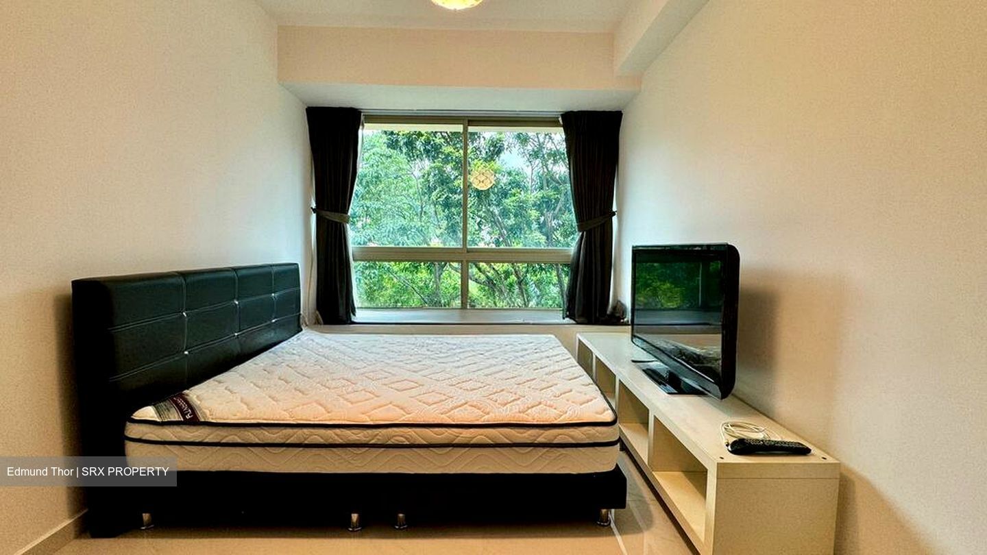 Suites @ Guillemard (D15), Apartment #512810171